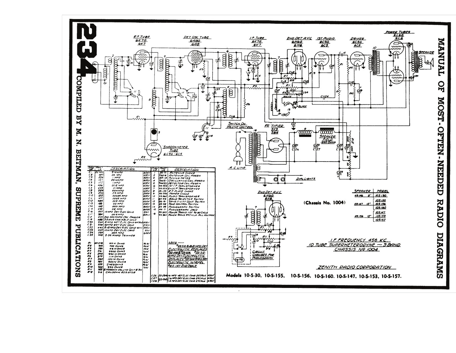 Zenith 1004 schematic