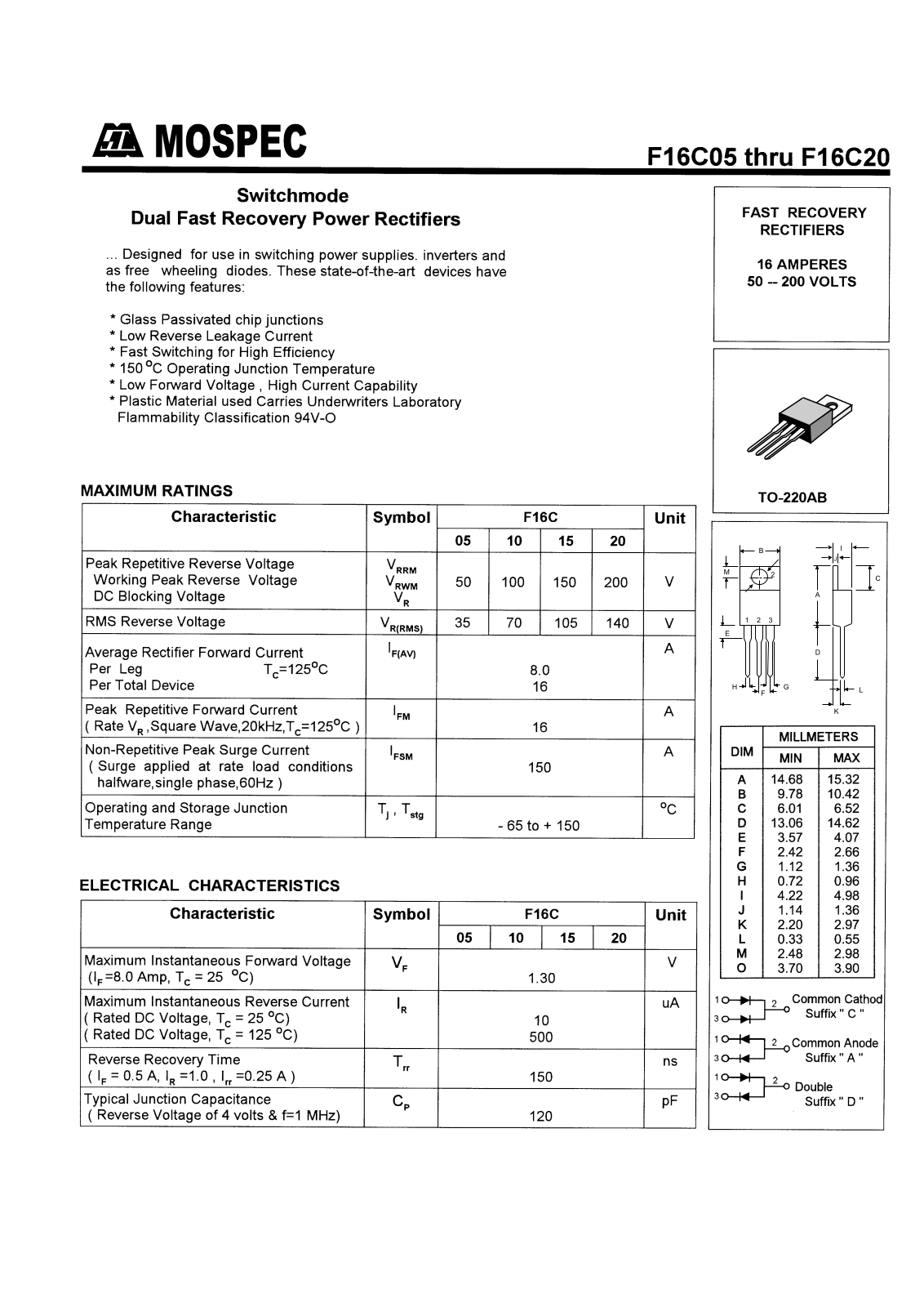 MOSPEC F16C20D, F16C20C, F16C20A, F16C15D, F16C15C Datasheet