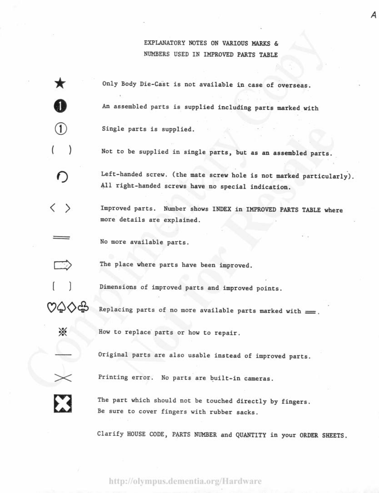 OLYMPUS OM-1 Repair manual