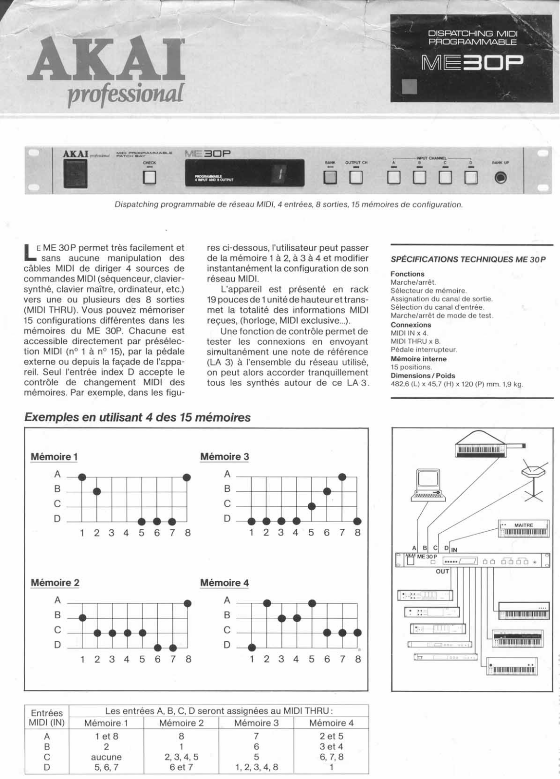 Akai ME30P User Manual