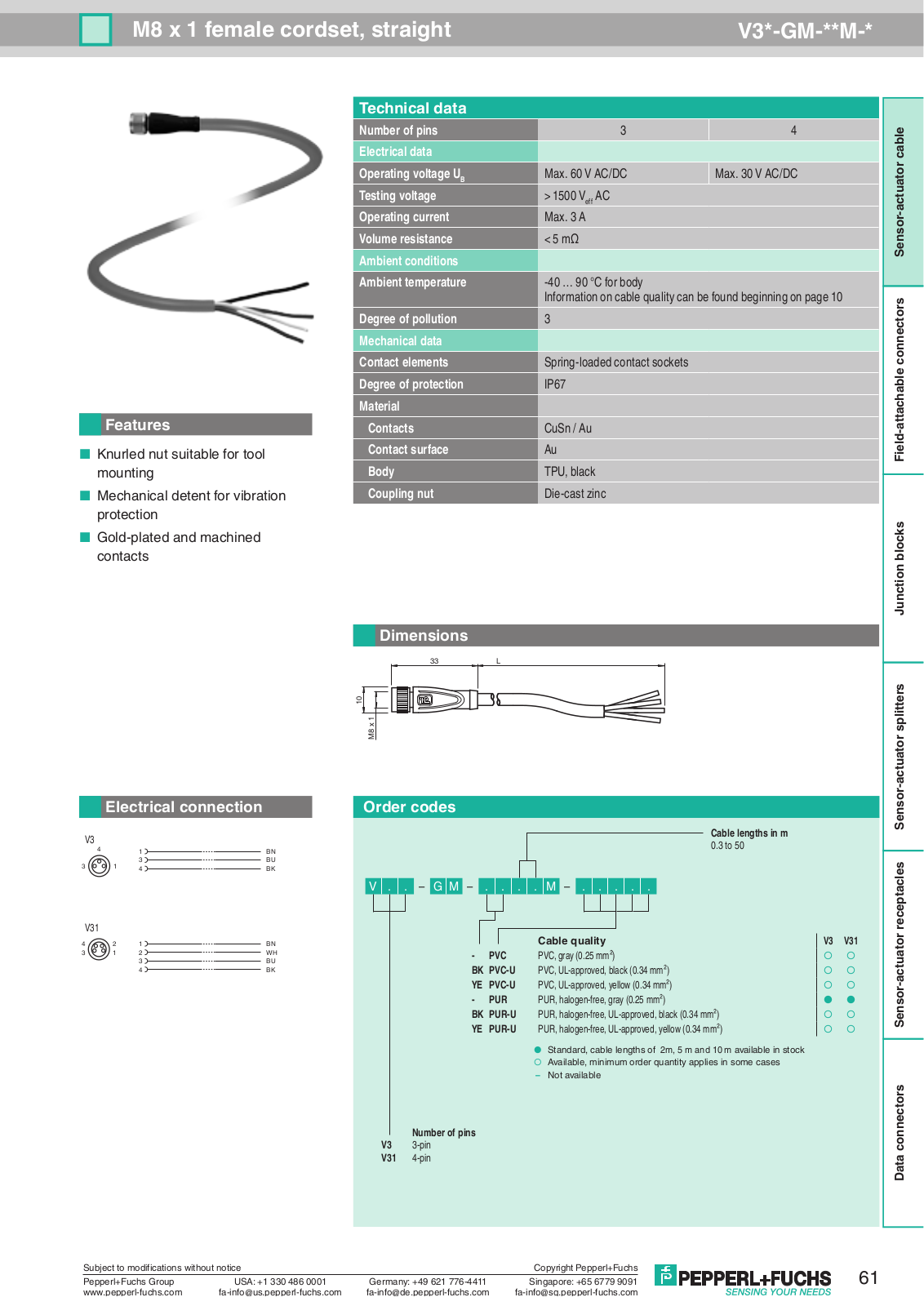 Pepperl Fuchs V3*-GM-**M-* Data Sheet