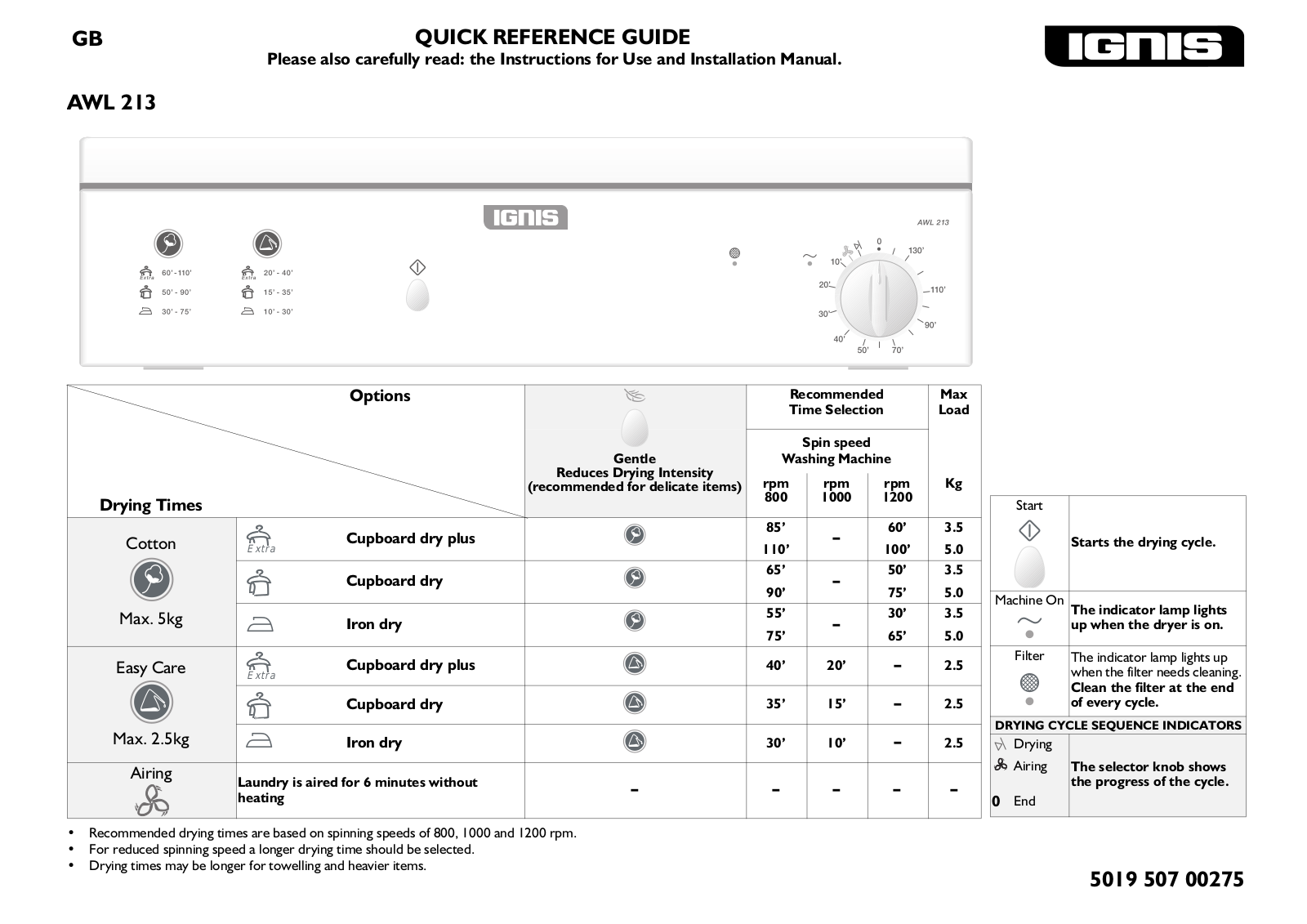 Whirlpool AWL 213/1 INSTRUCTION FOR USE