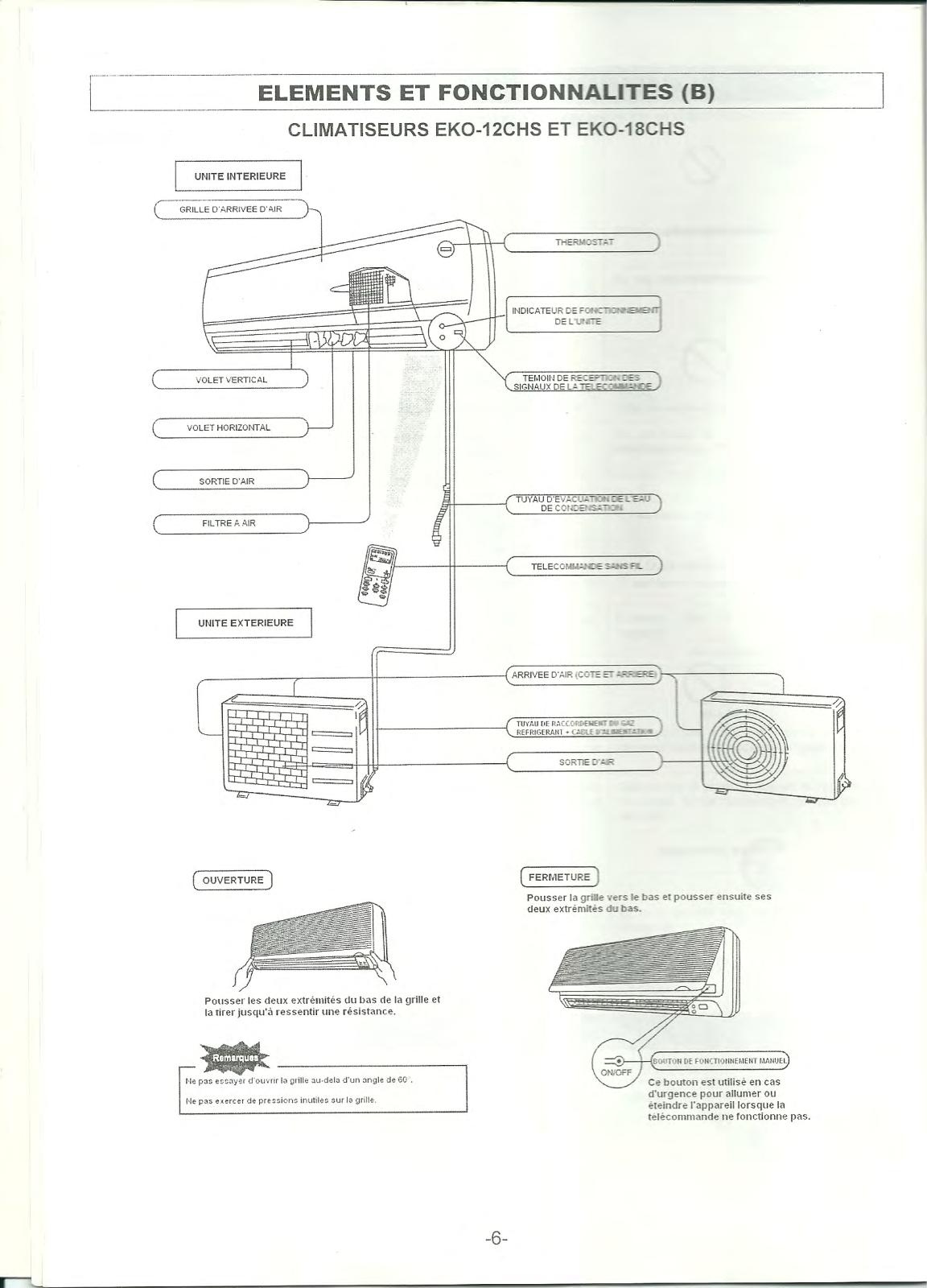 TOYO-AC TA-12CHS User Manual