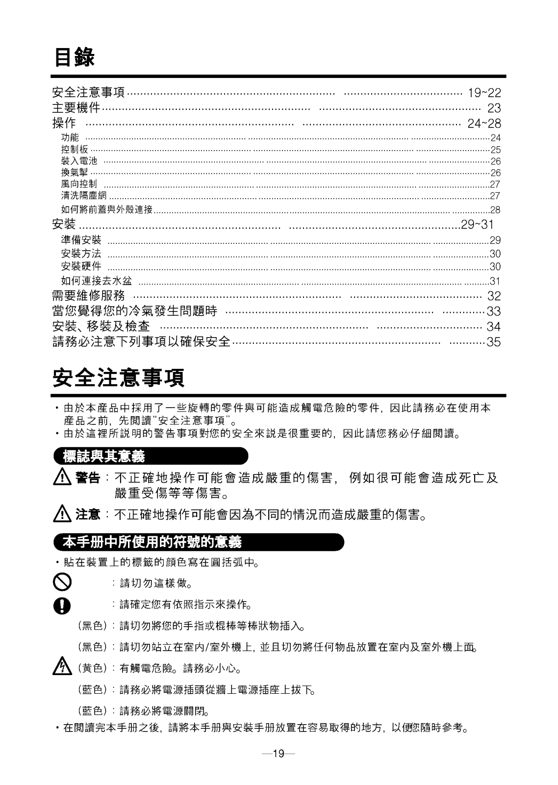 Lg MW-22XV User Manual