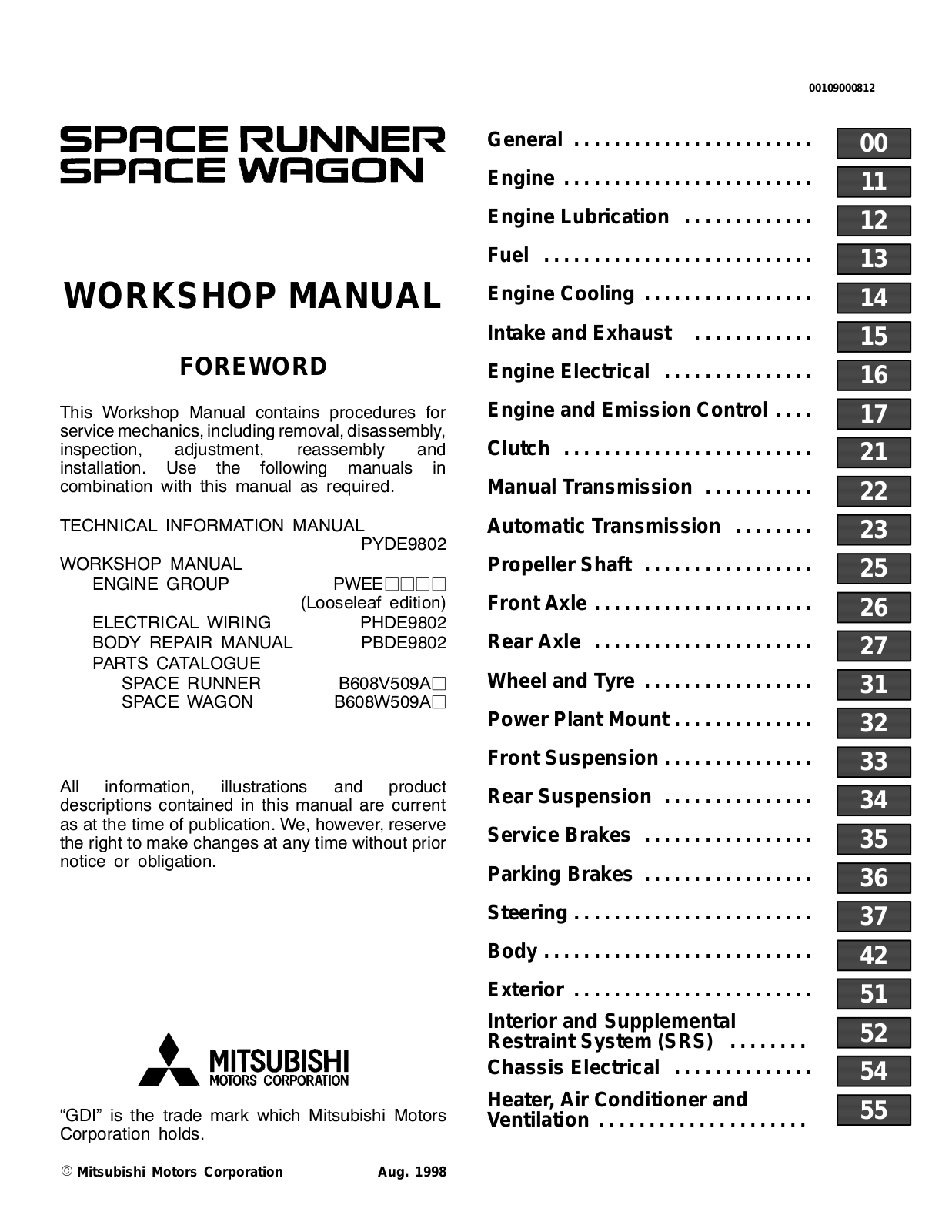 Hyundai Santamo Mitsubishi Chariot User Manual