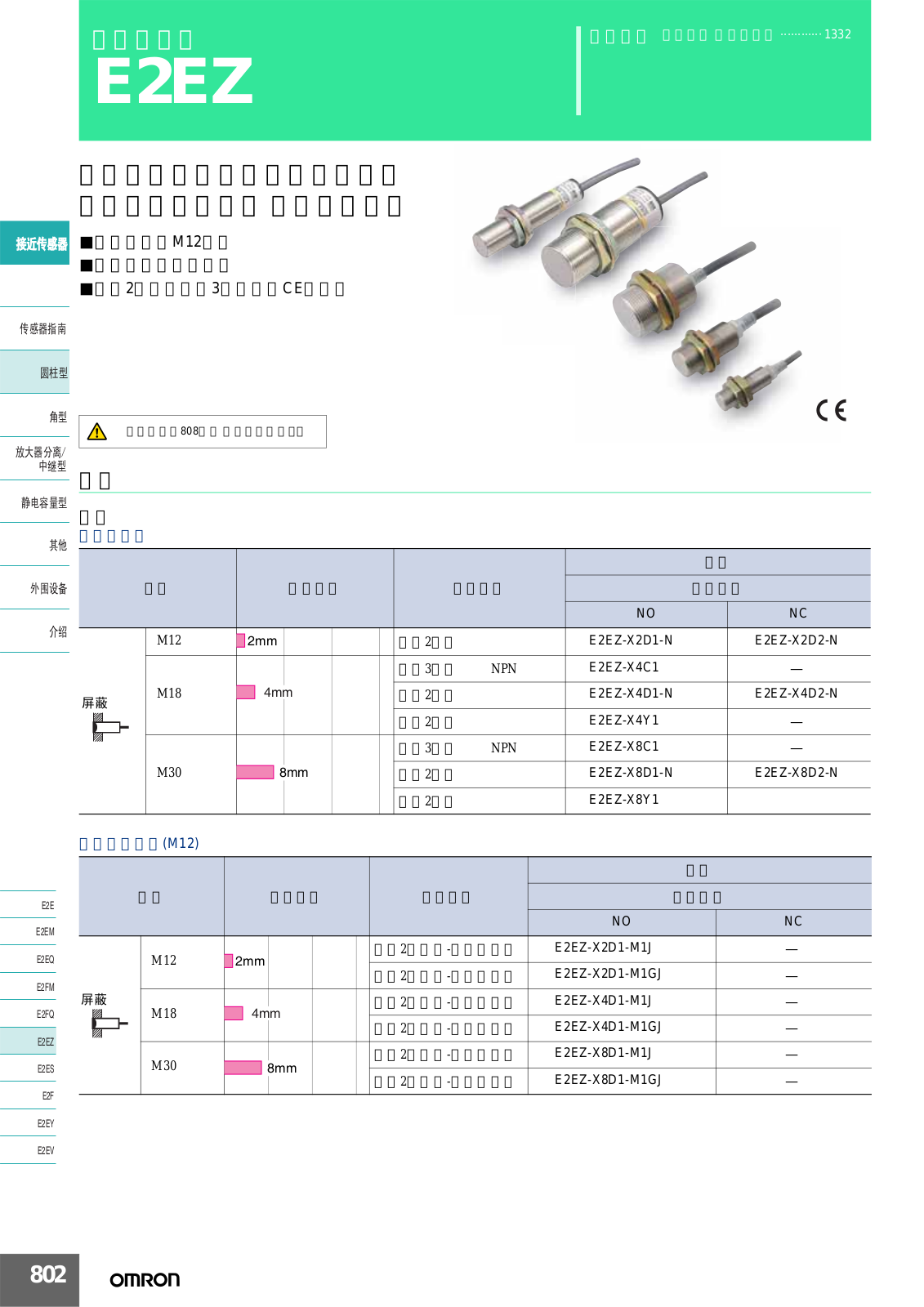 OMRON E2EZ User Manual