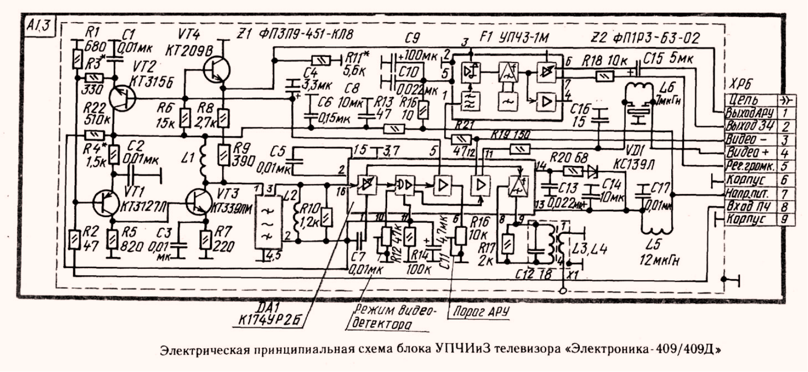 Elekta ELEK409 Service Manual