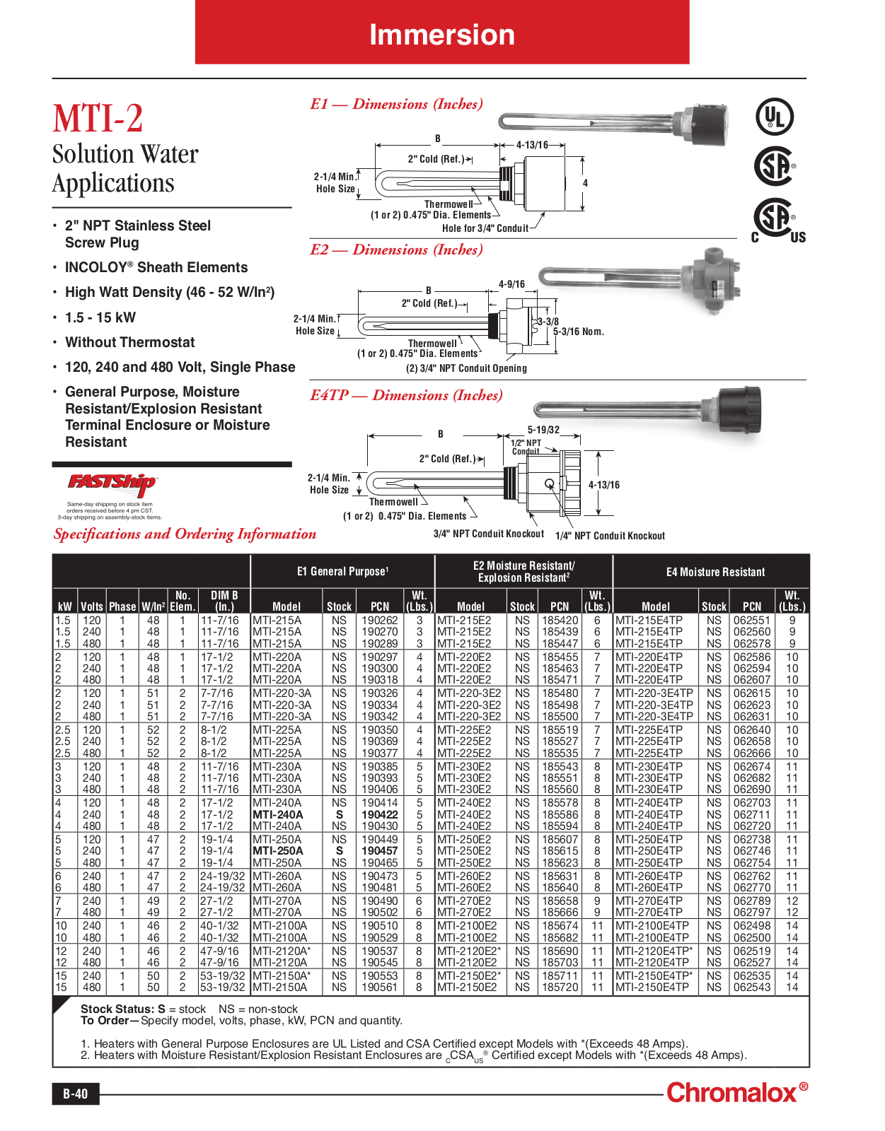 Chromalox MTI-2 Catalog Page