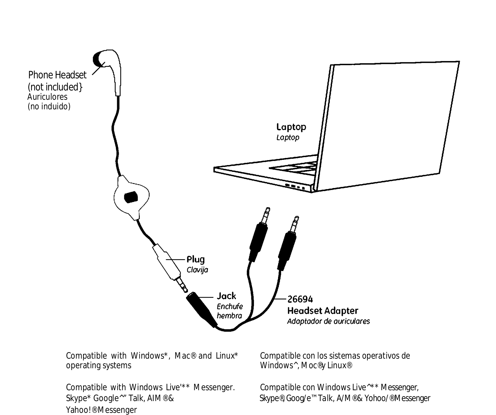 GE 26694 User Manual