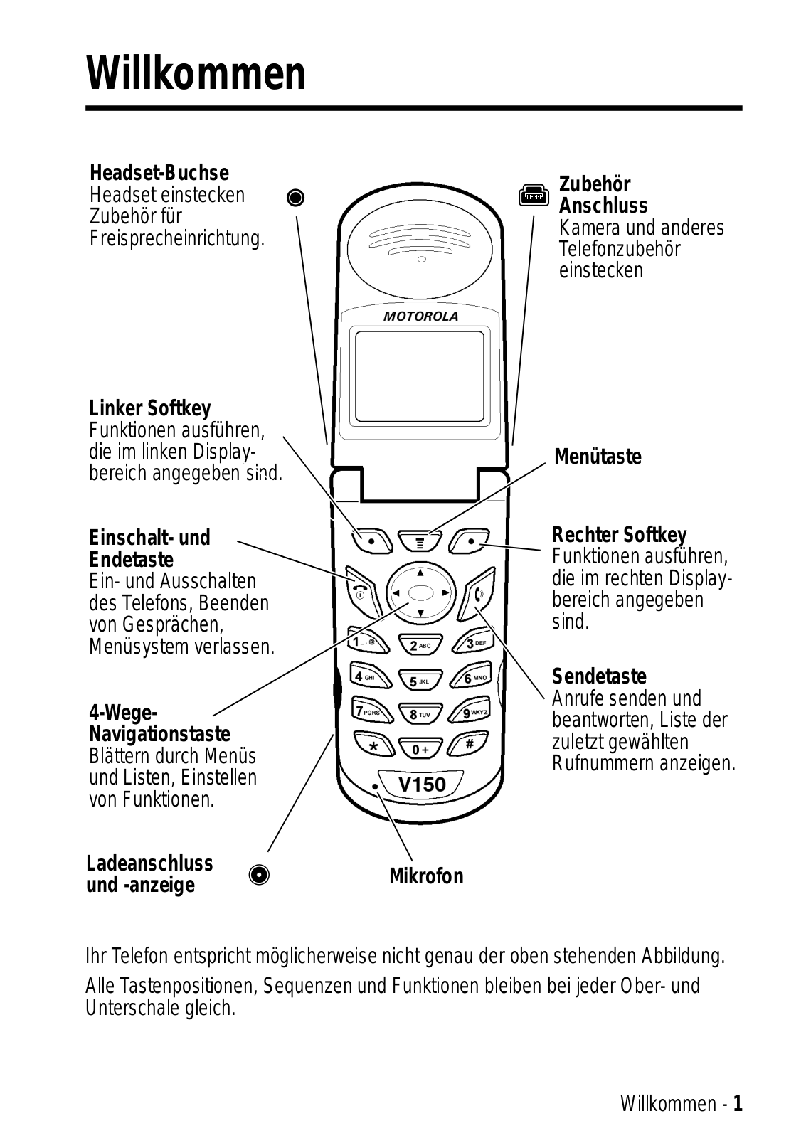 Motorola V150 User Manual