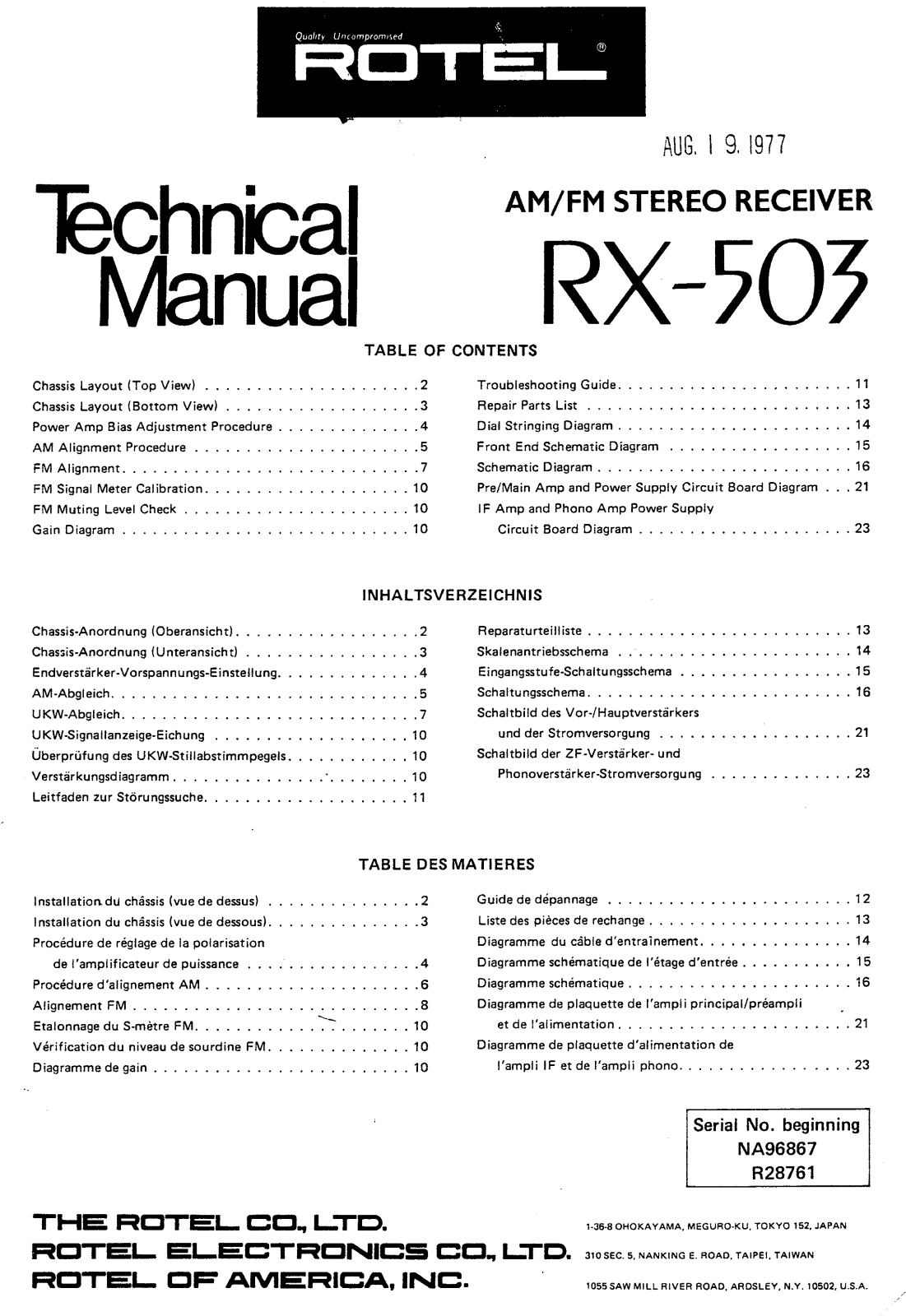 Rotel RX-503 Service manual