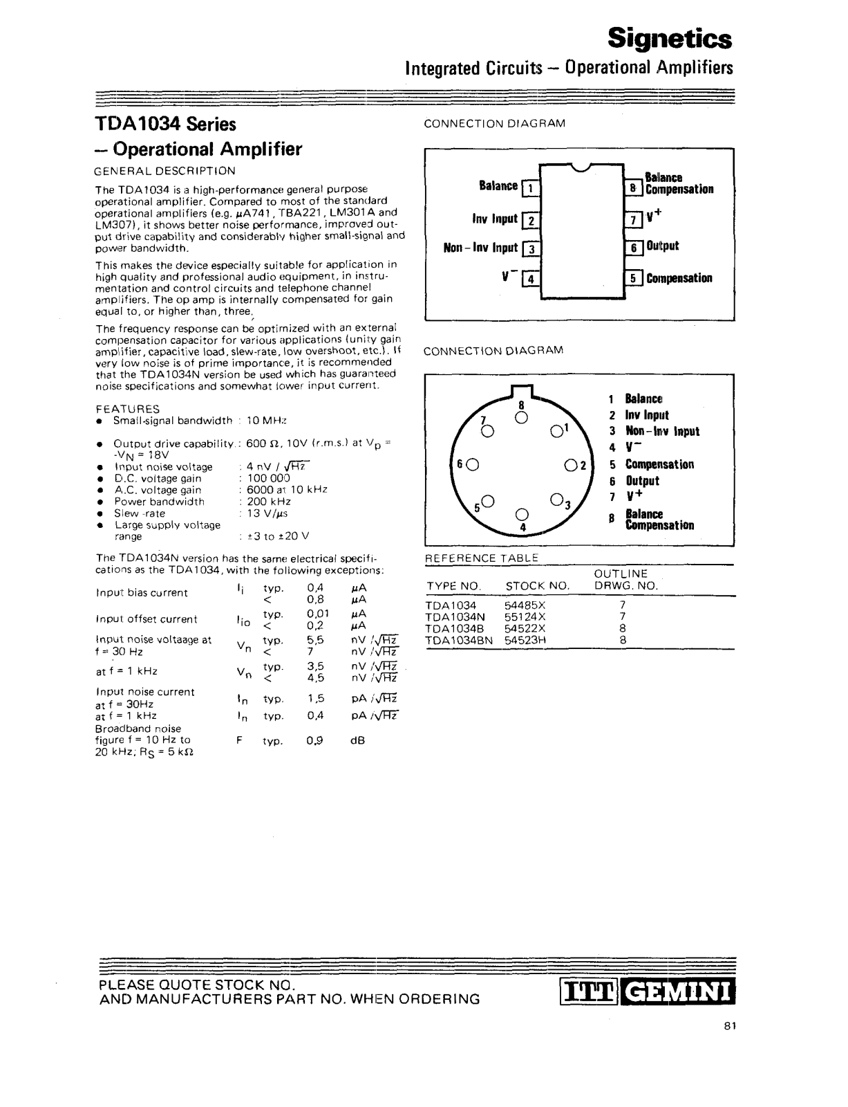 Signetics TDA1034 User Manual