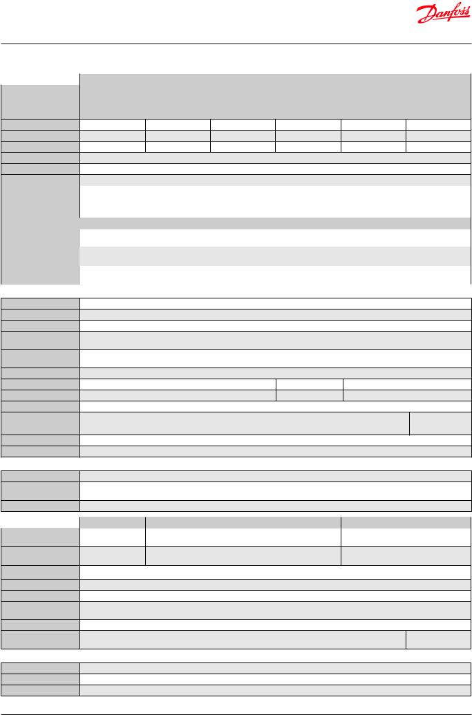 Danfoss MCI 3, MCI 15, MCI 25, MCI 30 I-O, MCI 40-3D I-O Data sheet