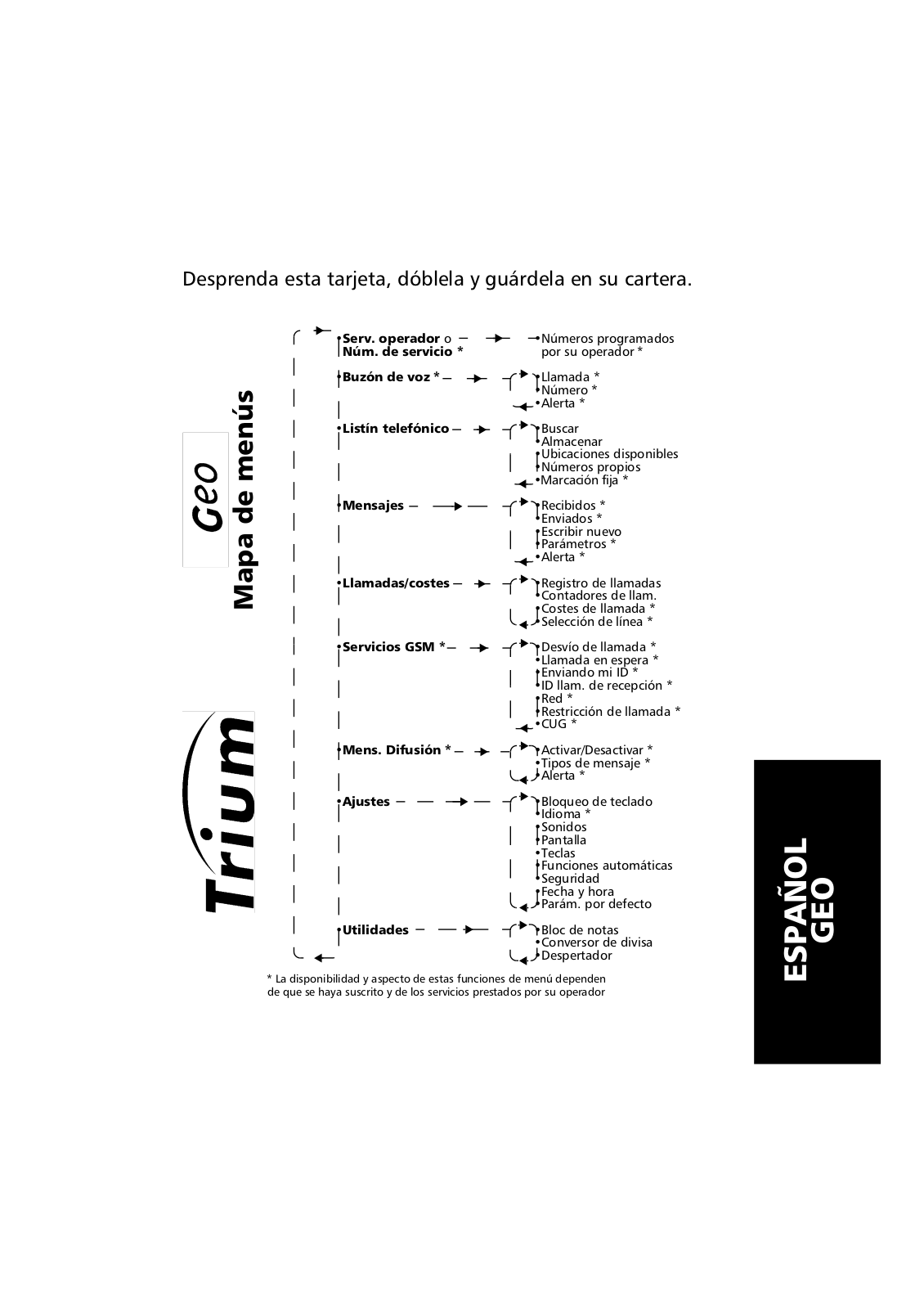 Mitsubishi TRIUM GEO User Manual