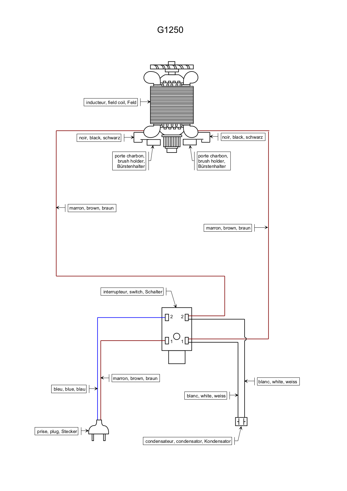 Ryobi G1250 User Manual