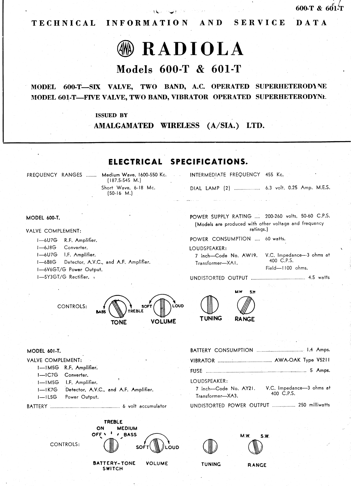 AWA 600T, 601T Diagram - ManualMachine.com