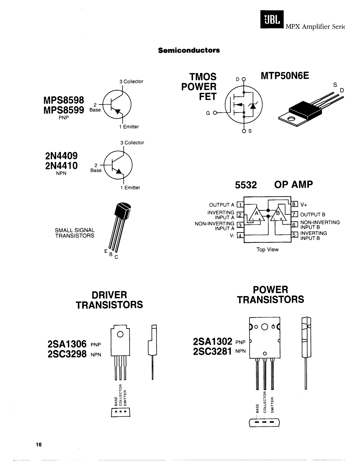 JBL MPX Series Semiconductors Service Manual