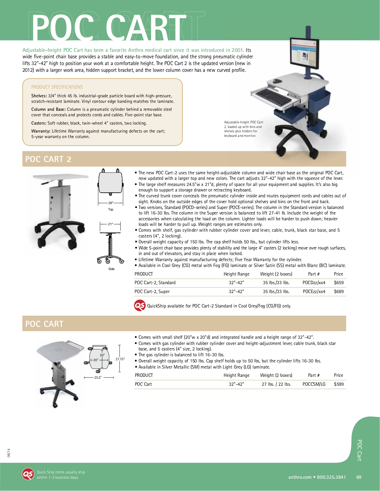 Anthro POC Cart Spec Guide