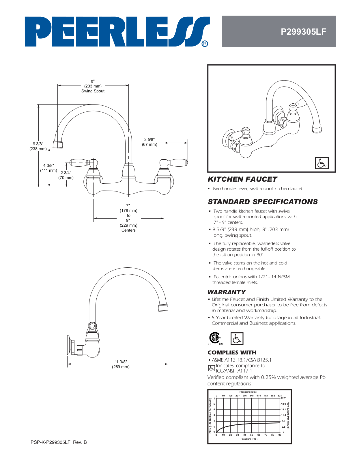 Peerless Faucets PEY1022 Specifications - ManualMachine.com