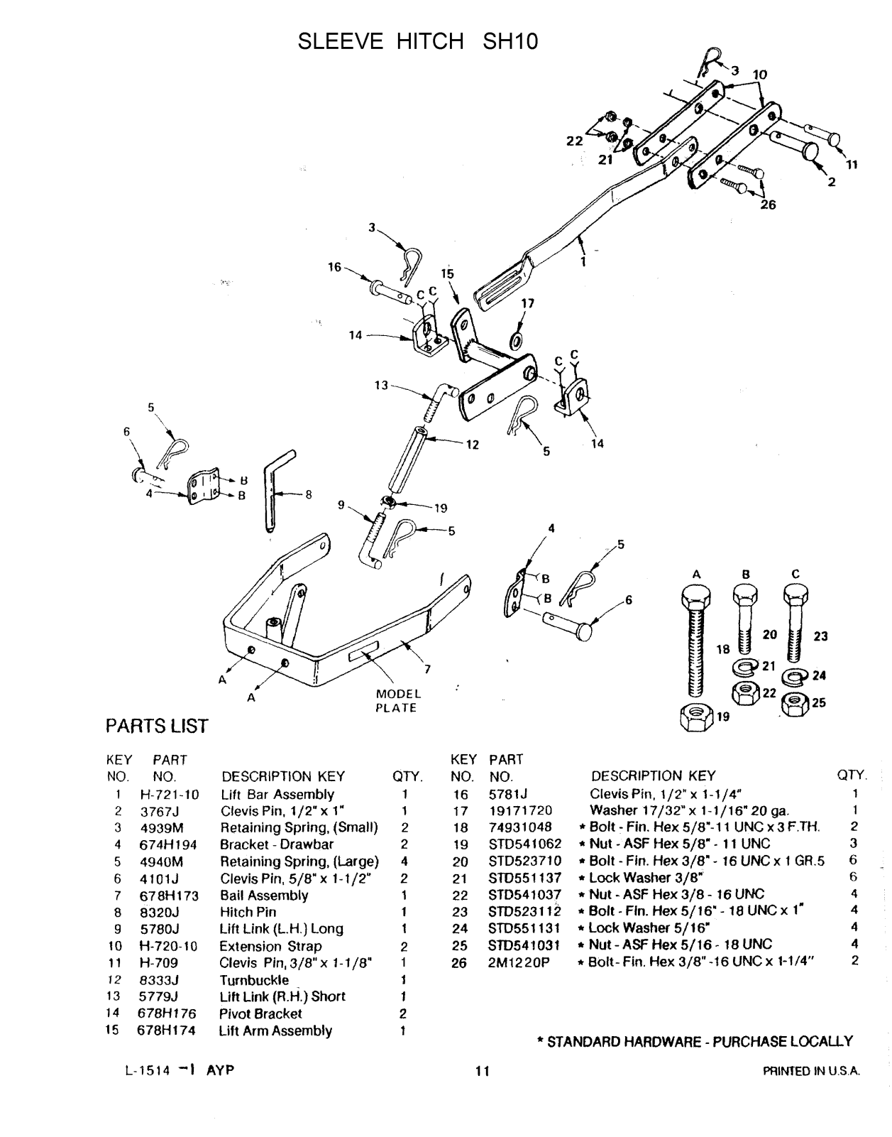 AYP SH10 Parts List