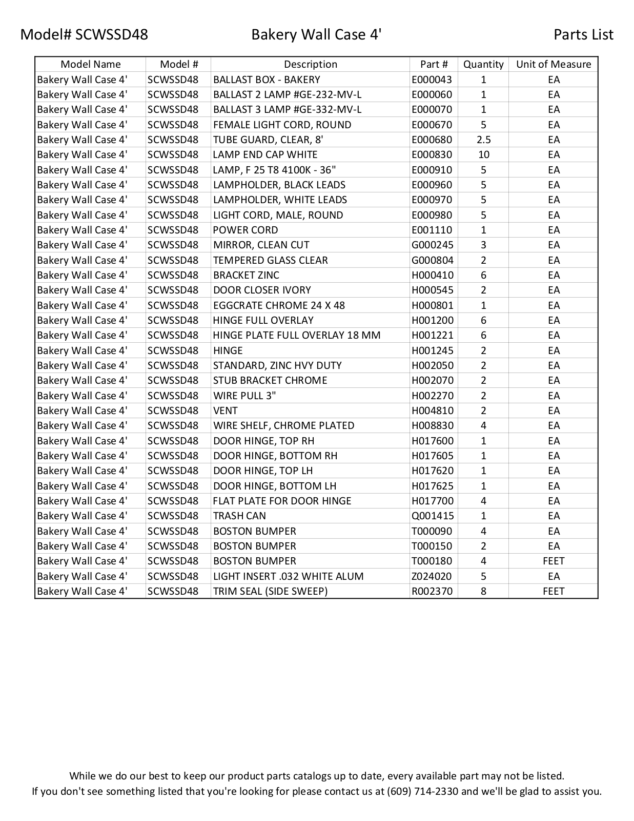 RPI Industries SCWSSD48 Parts List