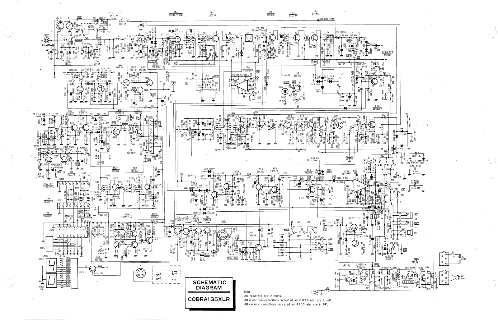 Cobra 135 XLR User Manual