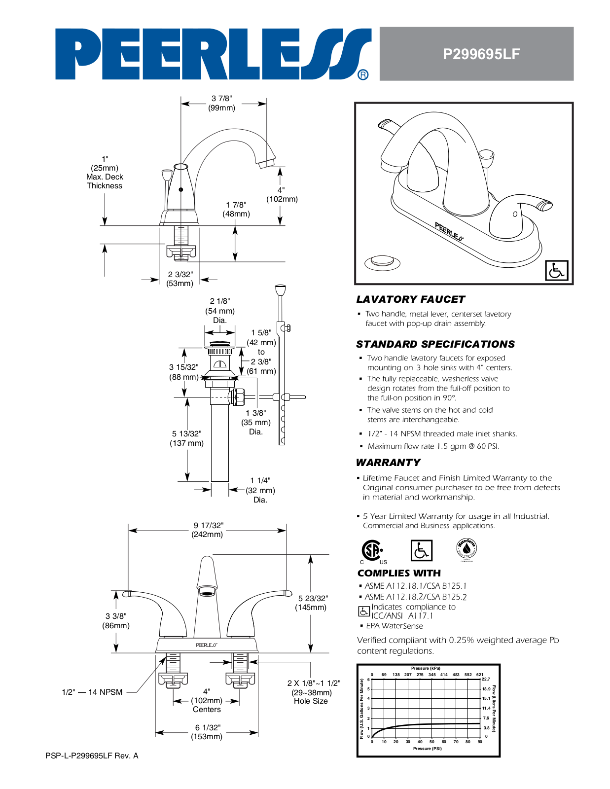 Peerless Faucets PEY1045 Specifications - ManualMachine.com