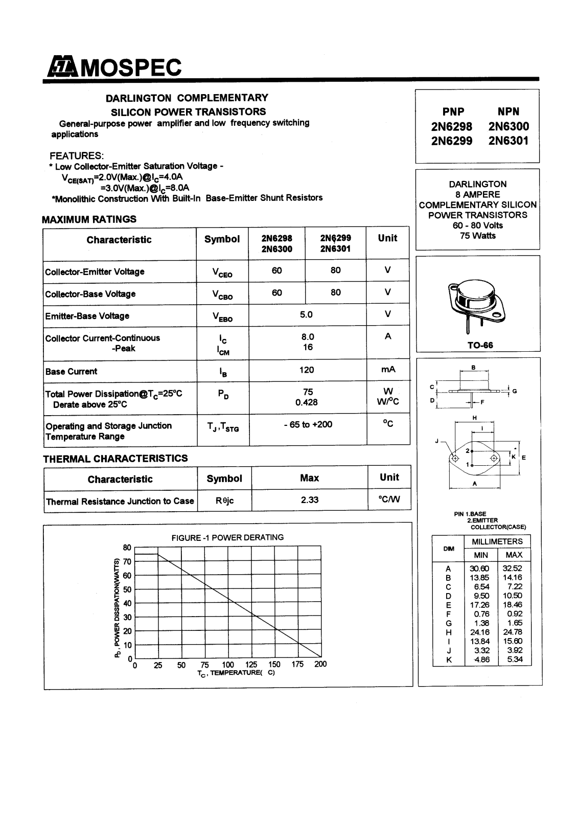 MOSPEC 2N6301, 2N6300, 2N6299, 2N6298 Datasheet