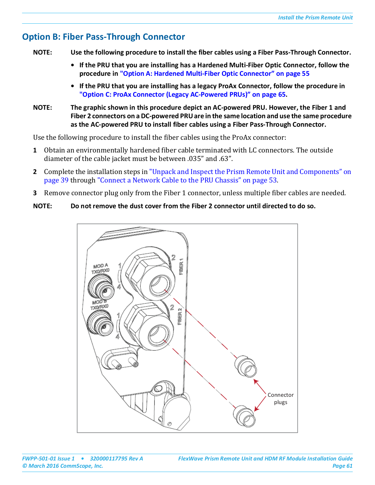 ADC PSM25TDH User Manual