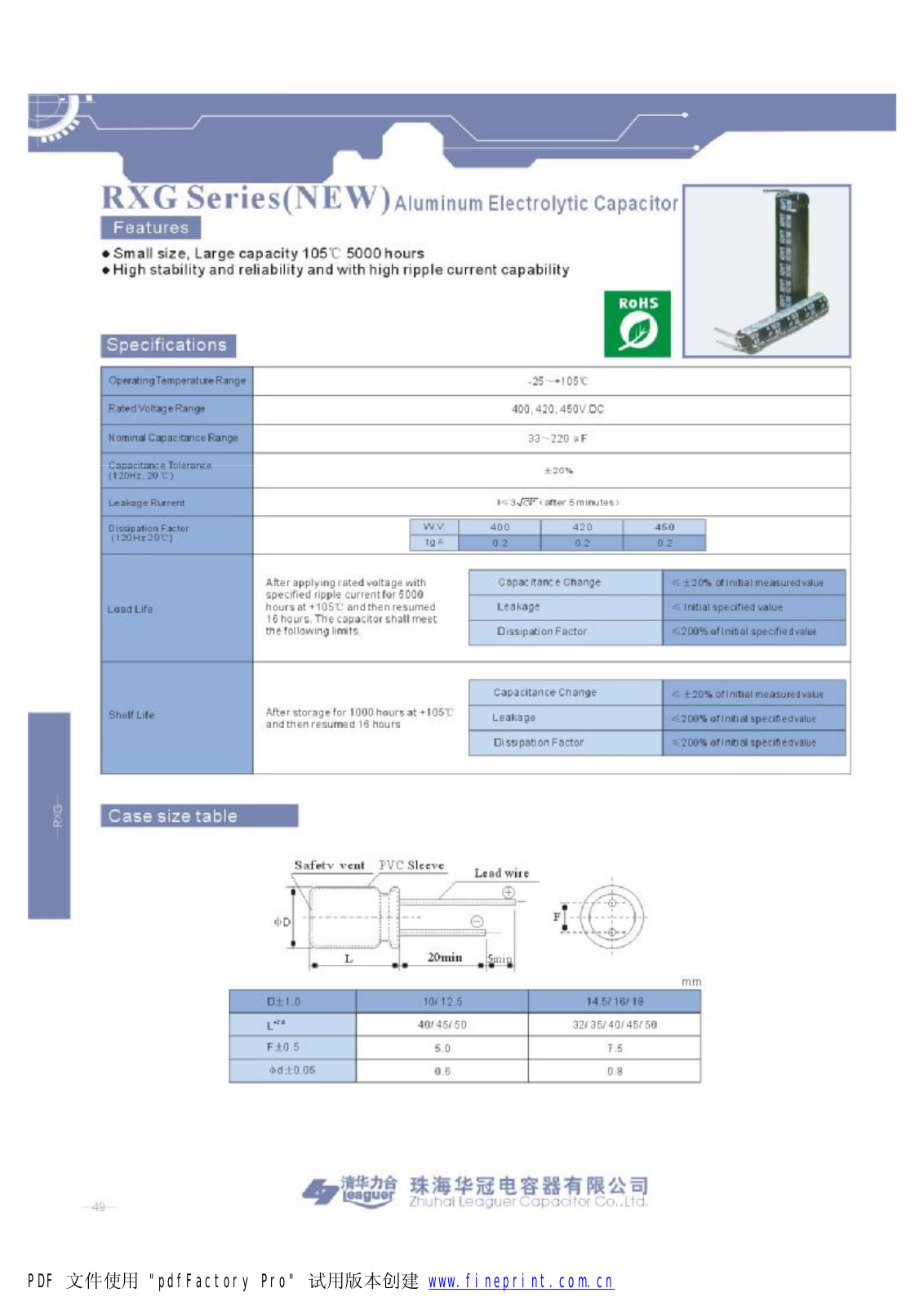 Datasheet rxg Datasheet - ManualMachine.com