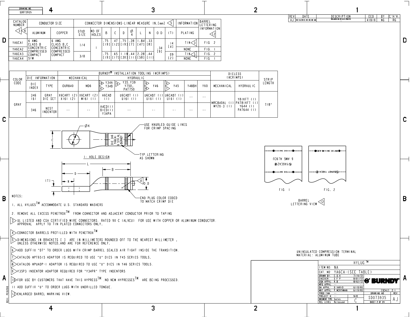 Burndy YA6CA3 Data Sheet - ManualMachine.com