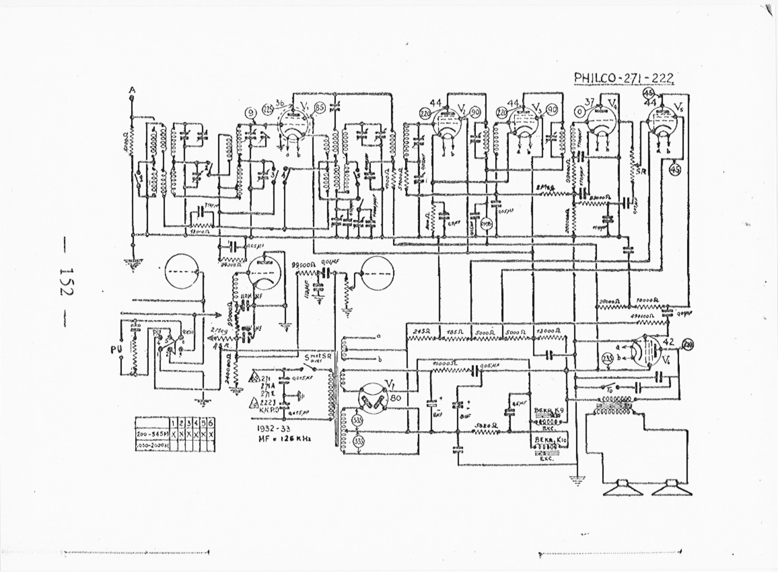 Philco 271 Schematic