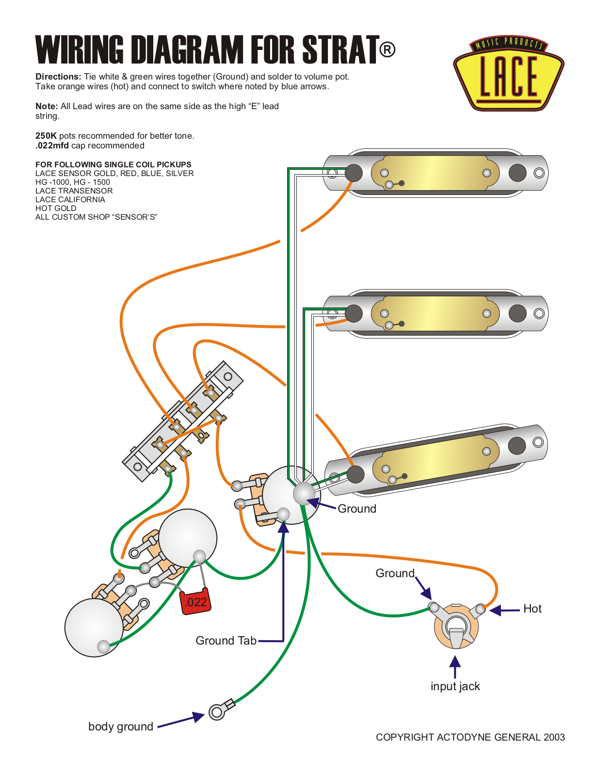 Fender Strat wiring Schematic