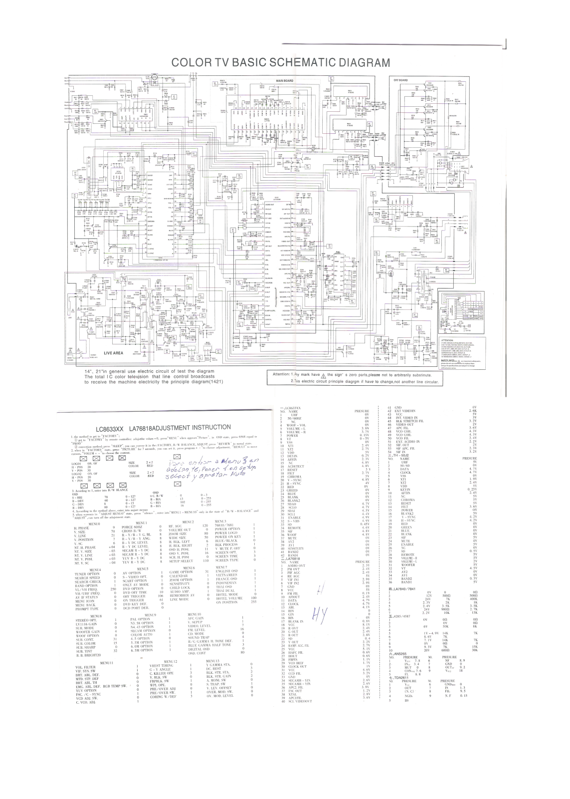 Sanyo KW1421C Schematic