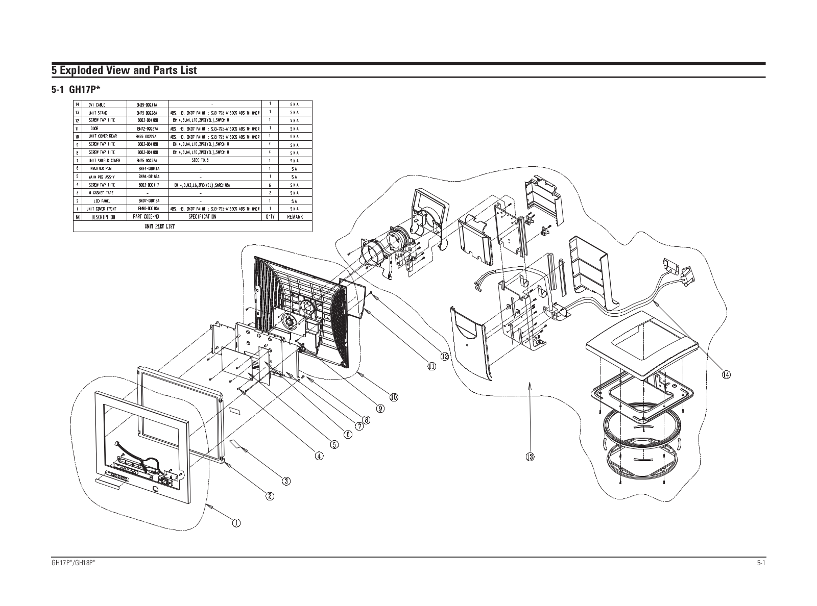 Samsung GH18PS, GH17PS Expoioded View and Parts List