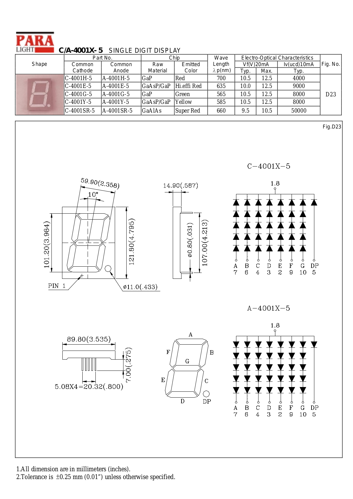 PARA C-4001Y-5, C-4001SR-5, C-4001H-5, C-4001G-5, C-4001E-5 Datasheet