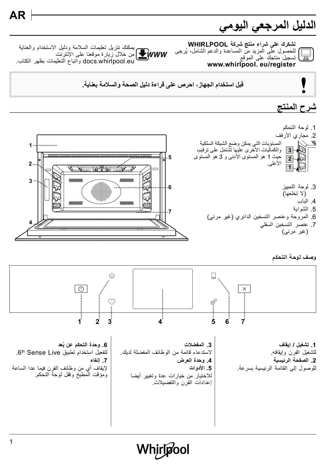 WHIRLPOOL W9 ME250 IXL Daily Reference Guide