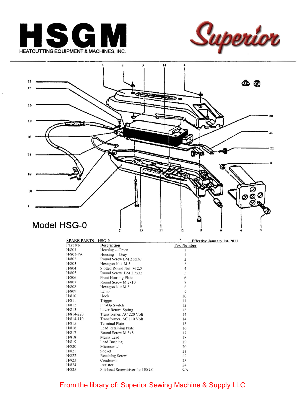 Superior HSGM, HSG-0 User Manual - ManualMachine.com