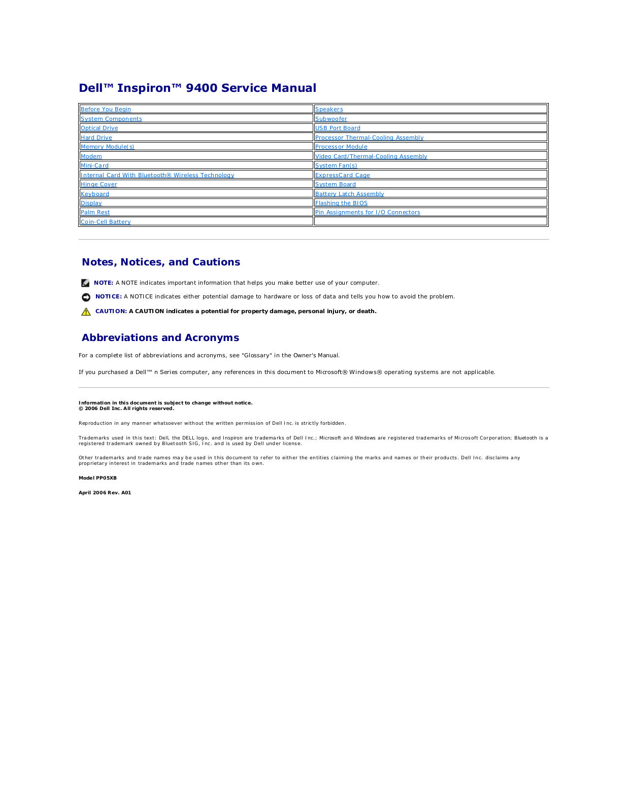 Dell Inspiron 9400 User Manual