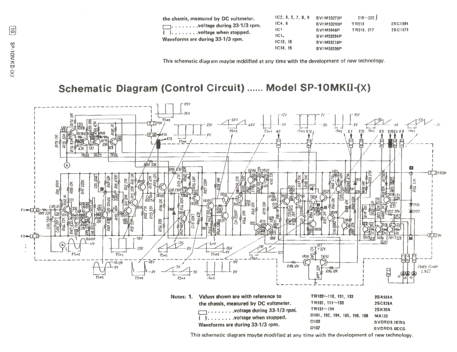 Technics SP-10 Mk2 Owners manual