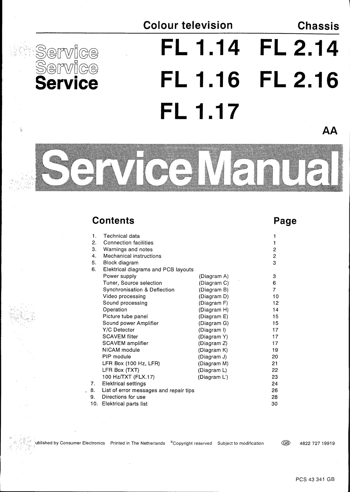Philips FL1.14, FL1.16, FL1.17, FL2.14, FL2.16 Service manual