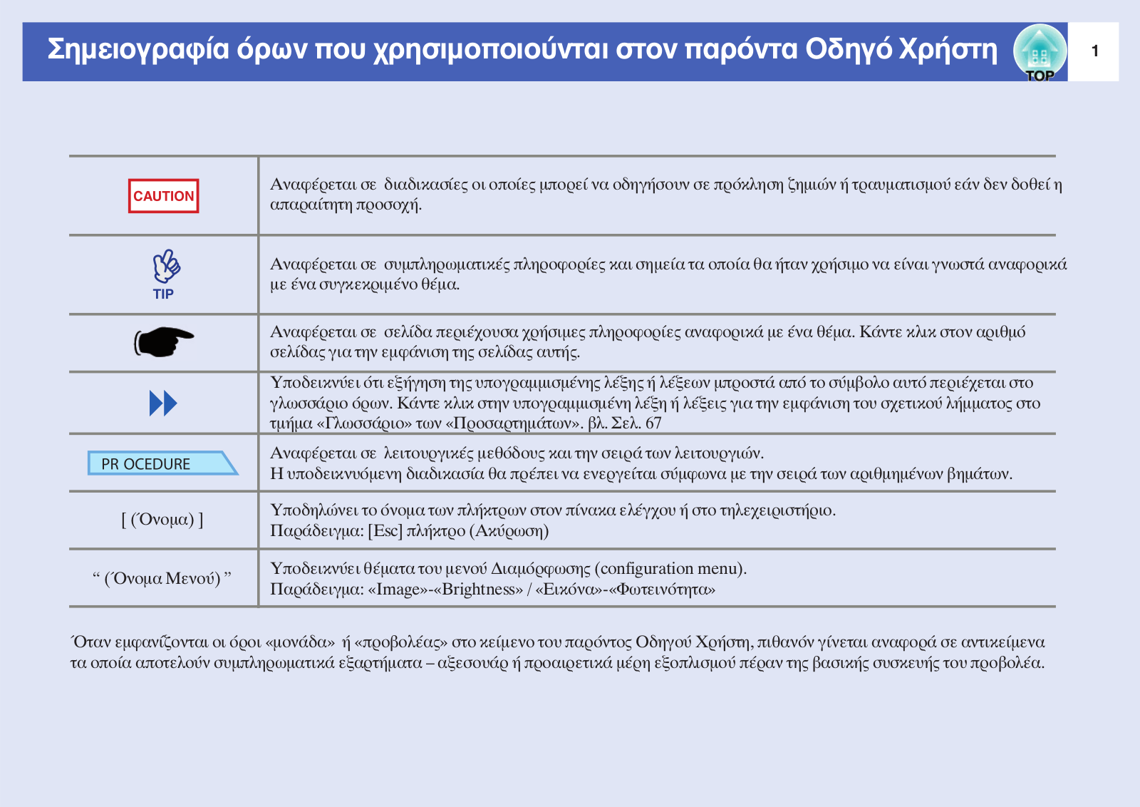 Epson EMP-S3 User Manual