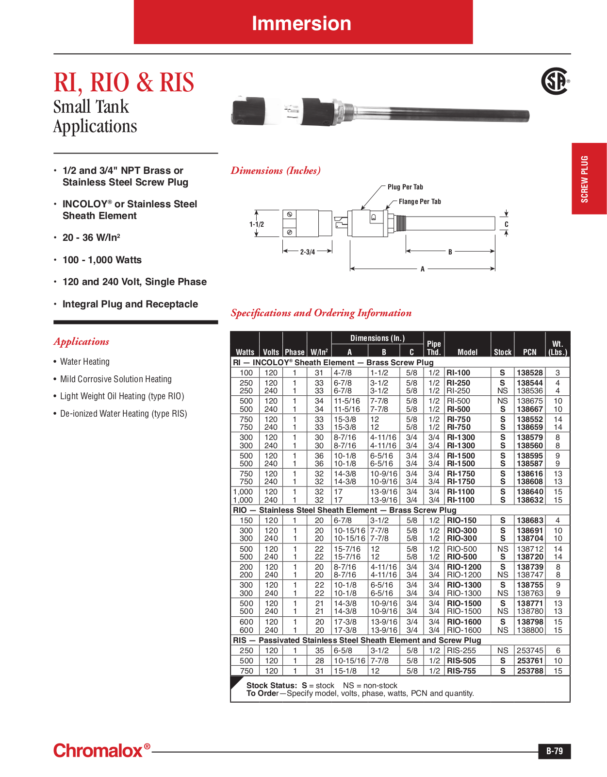 Chromalox RI, RIO, RIS Catalog Page