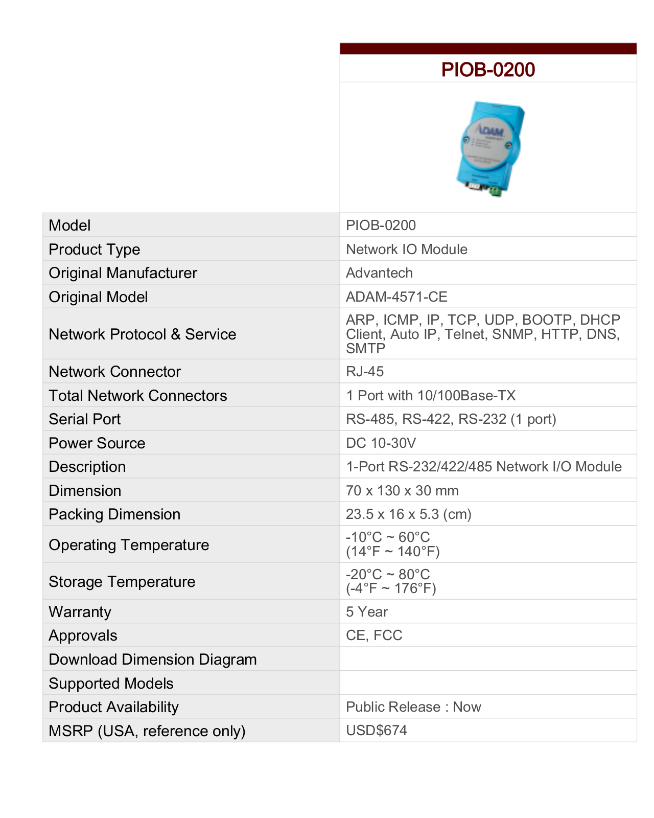 ACTi PIOB-0200 Specsheet