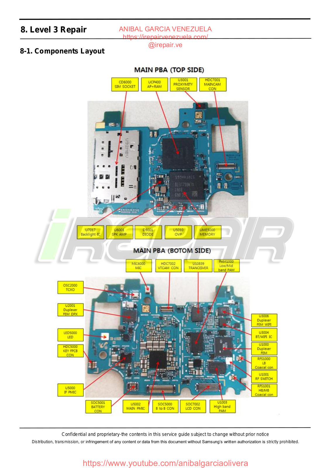 SAMSUNG SM-A102N Service and repair manual