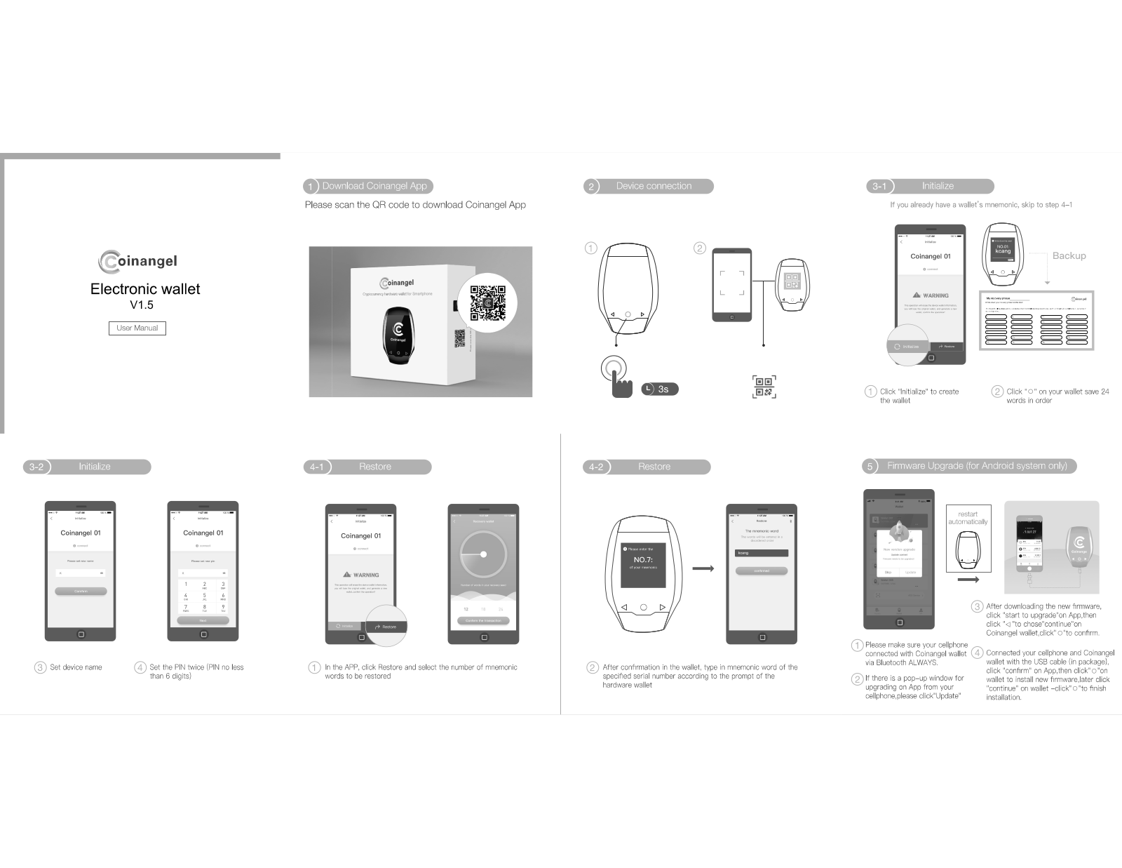 CHAINWIS TECHNOLOGY WALLET User Manual