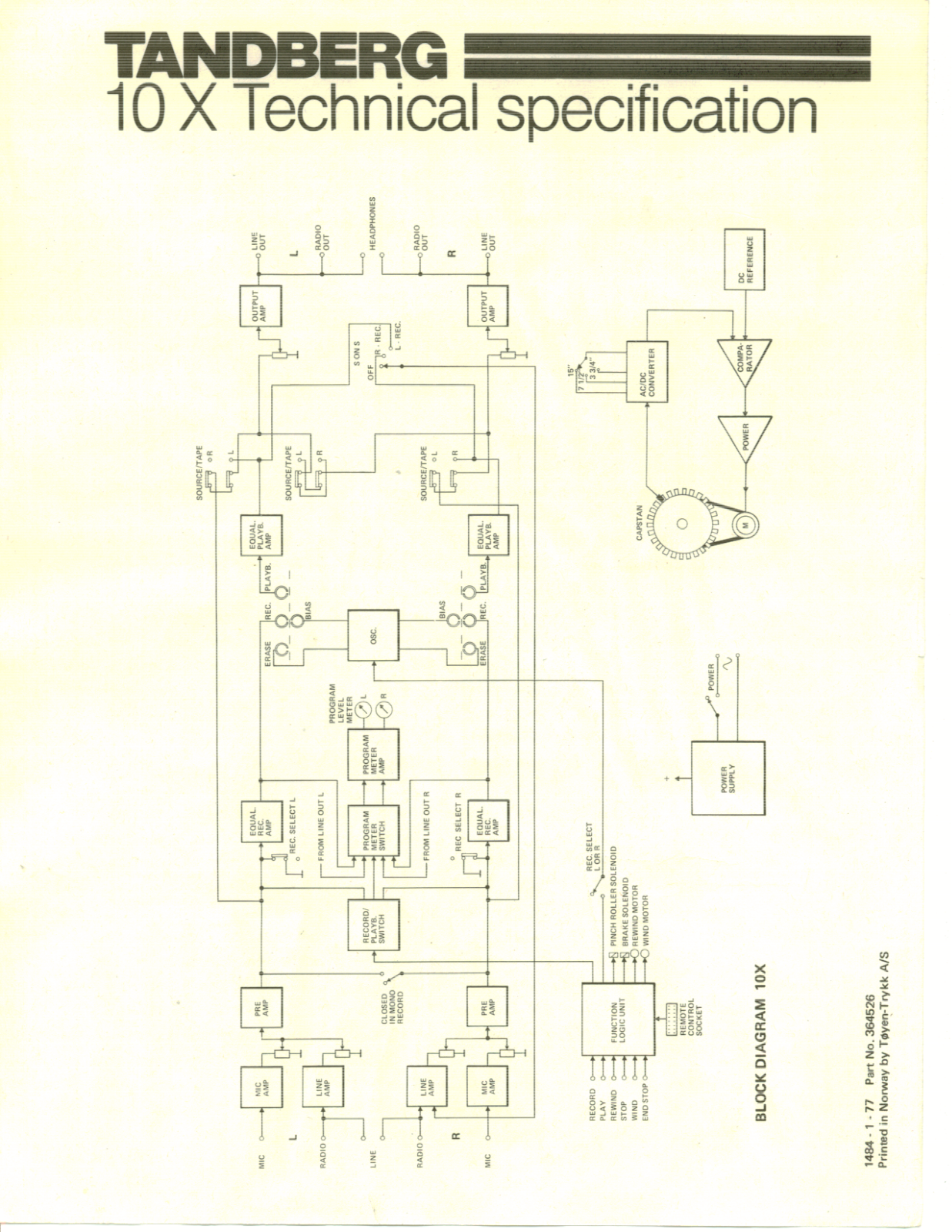 Tandberg 10-X Schematic