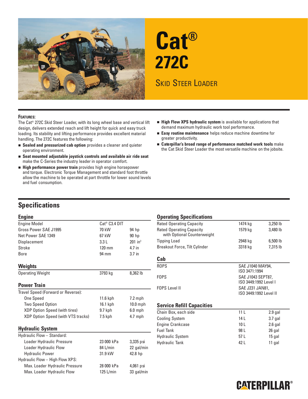 Milton CAT 272C User Manual