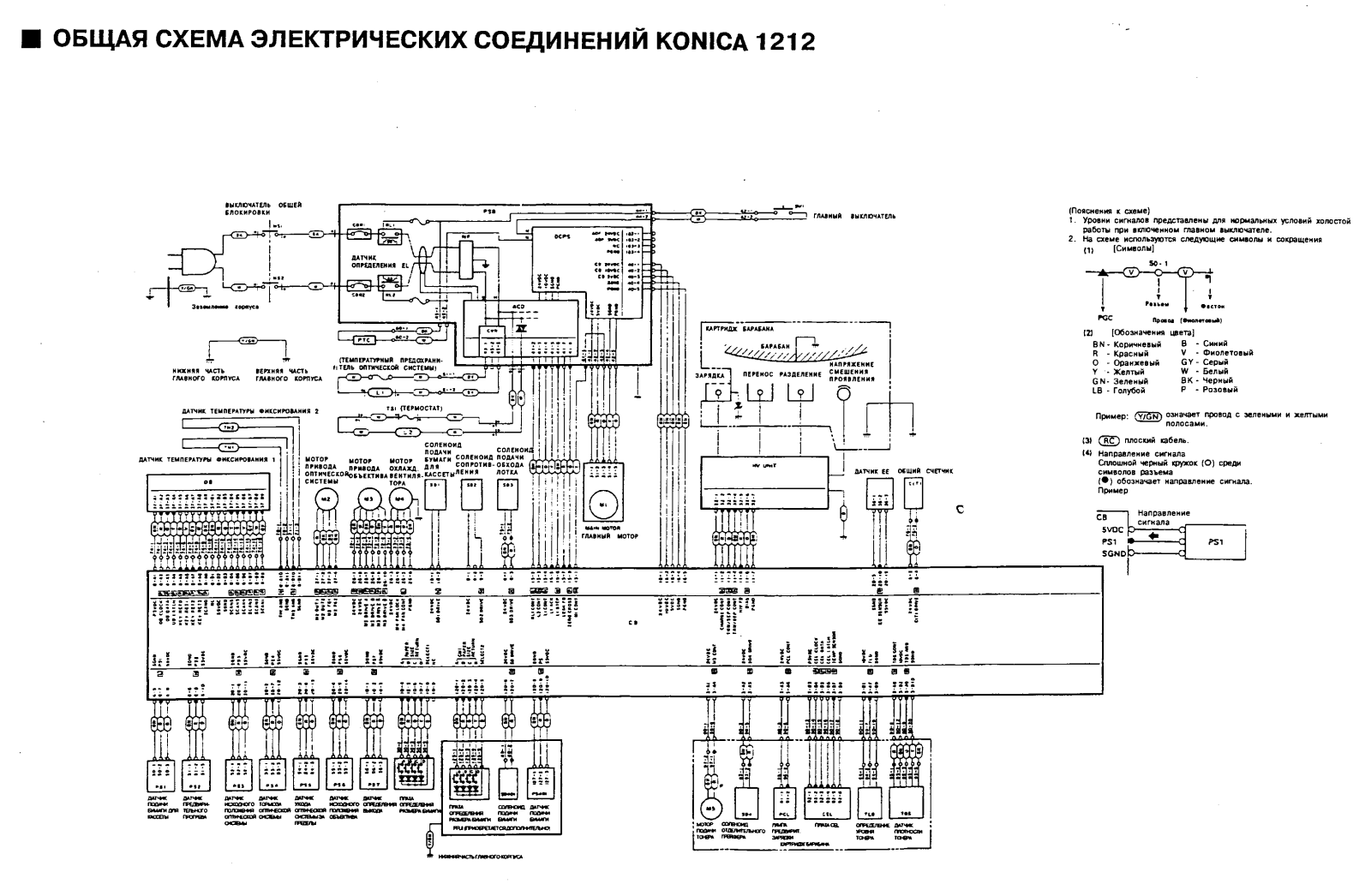 Konica 1212 Schematics 1-2