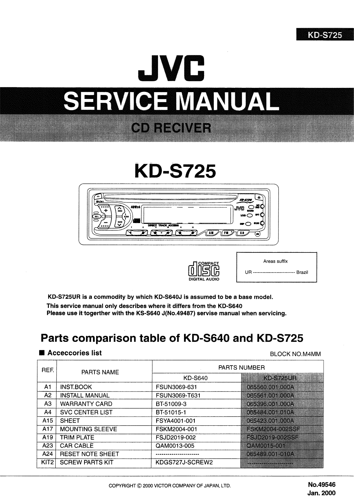 JVC KD-S725UR Service Manual